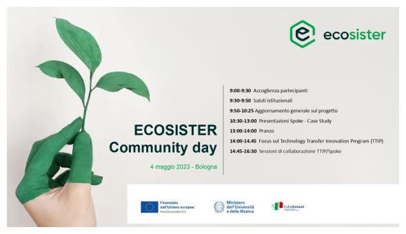 Programma del 4 maggio 2023 del Community Day - Progetto Ecosister