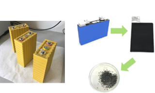 recupero materiali per nanoinnovation2024